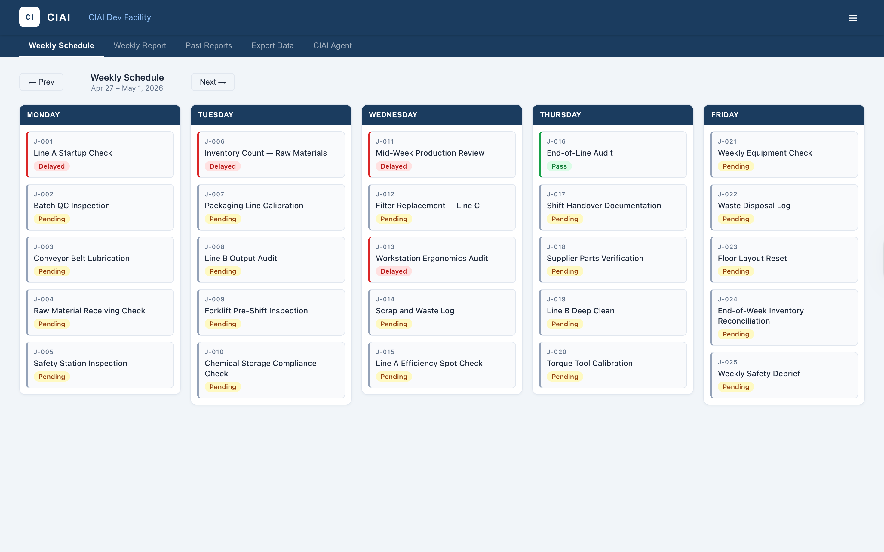 CIAI — Manufacturing Intelligence Platform